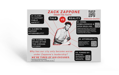 Zappone-Fact-Sheet-sm Zappone-Fact-Sheet-sm